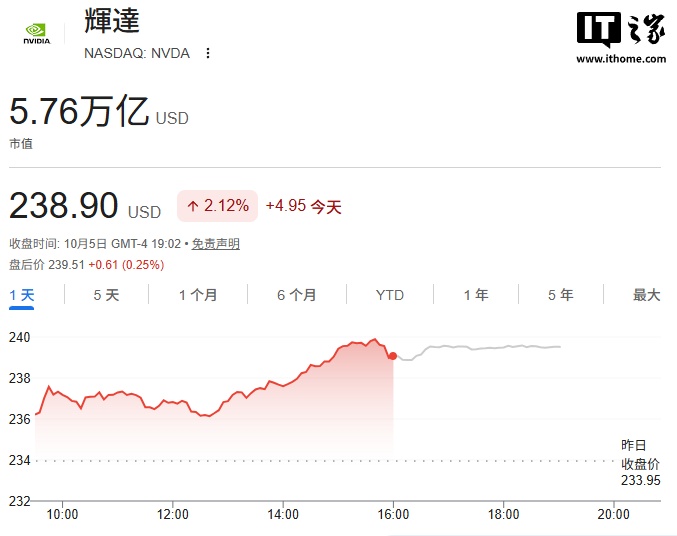澳客